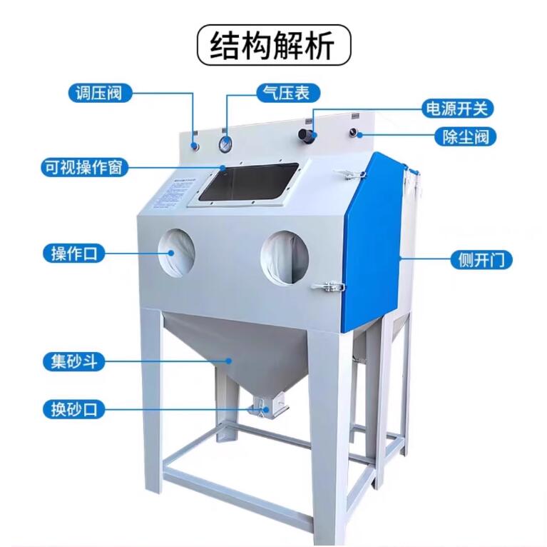 MoroccoSandblasting machine